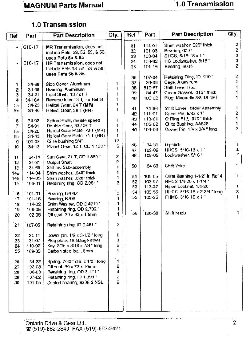 Argo Magnum Parts List