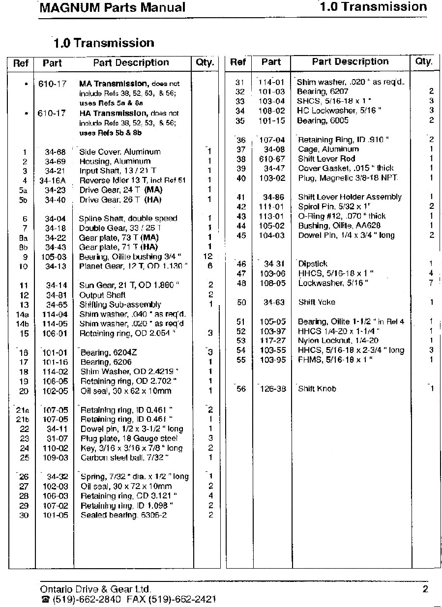 Argo Magnum MA Tranny Parts List