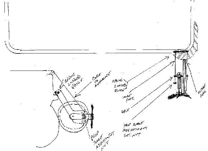 Another Friction Drive