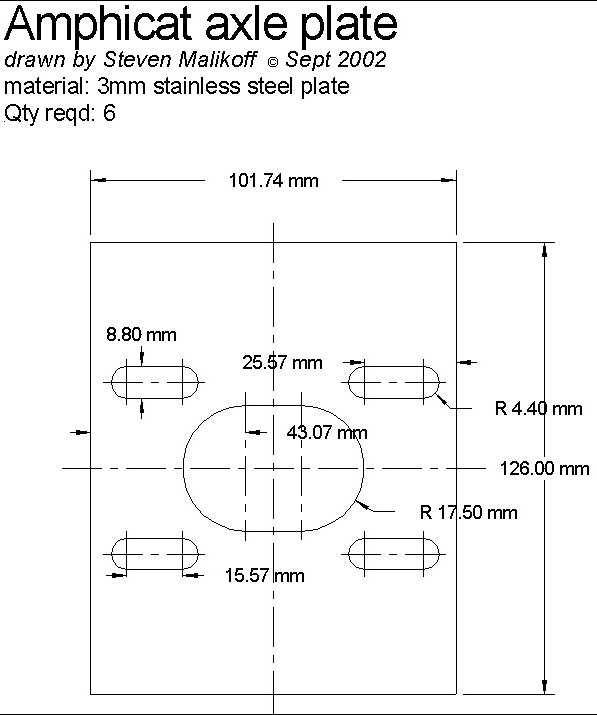 Amphicat axle plate