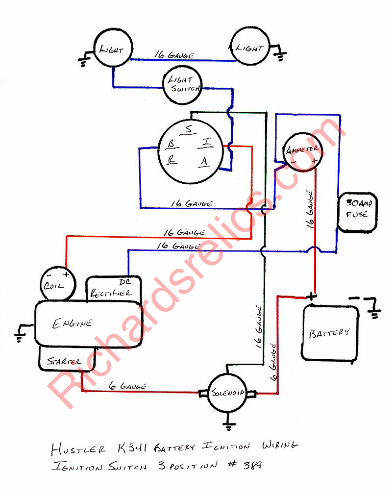 16 Hp Briggs And Stratton Wiring Diagram from www.route6x6.com